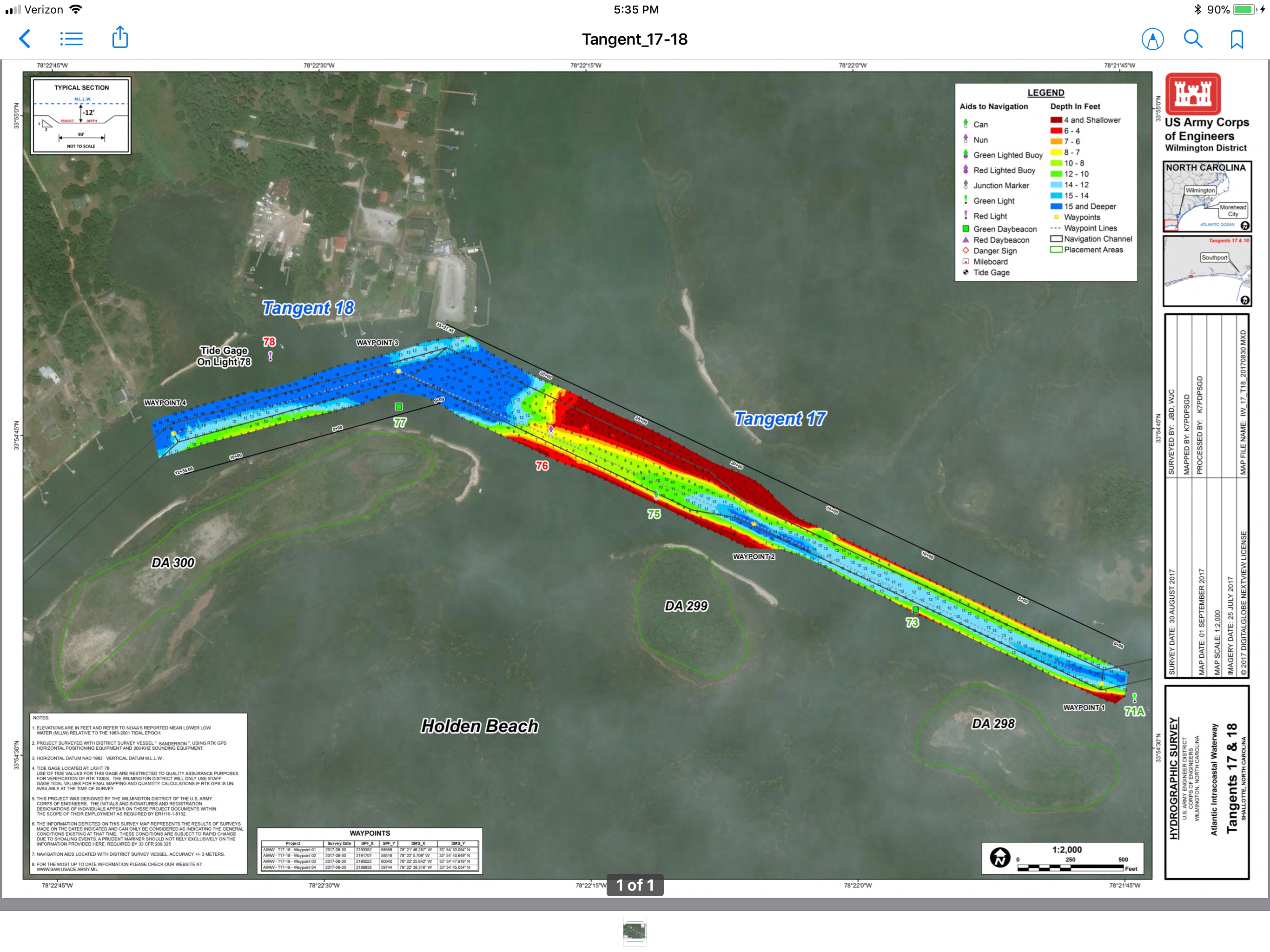 Shallotte’s Inlet Hydrologic Maps